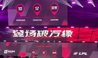 lpl季后赛双败赛制 lpl季后赛双败赛制